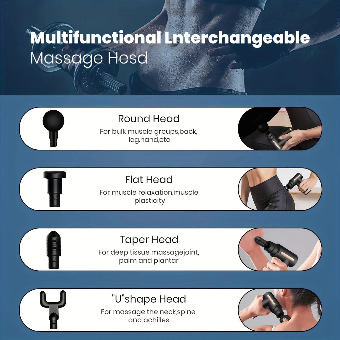 High-Torque Portable Lightweight Massage Gun, Multifunctional Percussive Deep Tissue Massager Gun, With Type C Charging